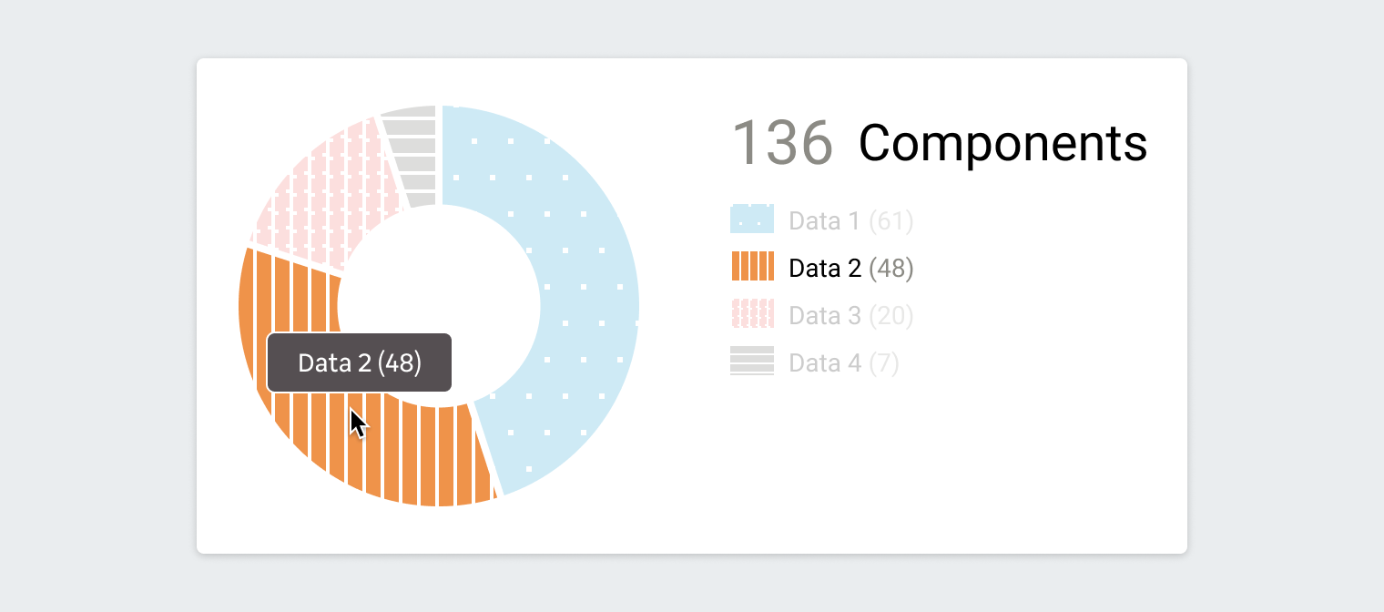 Tooltip--WithoutPointer